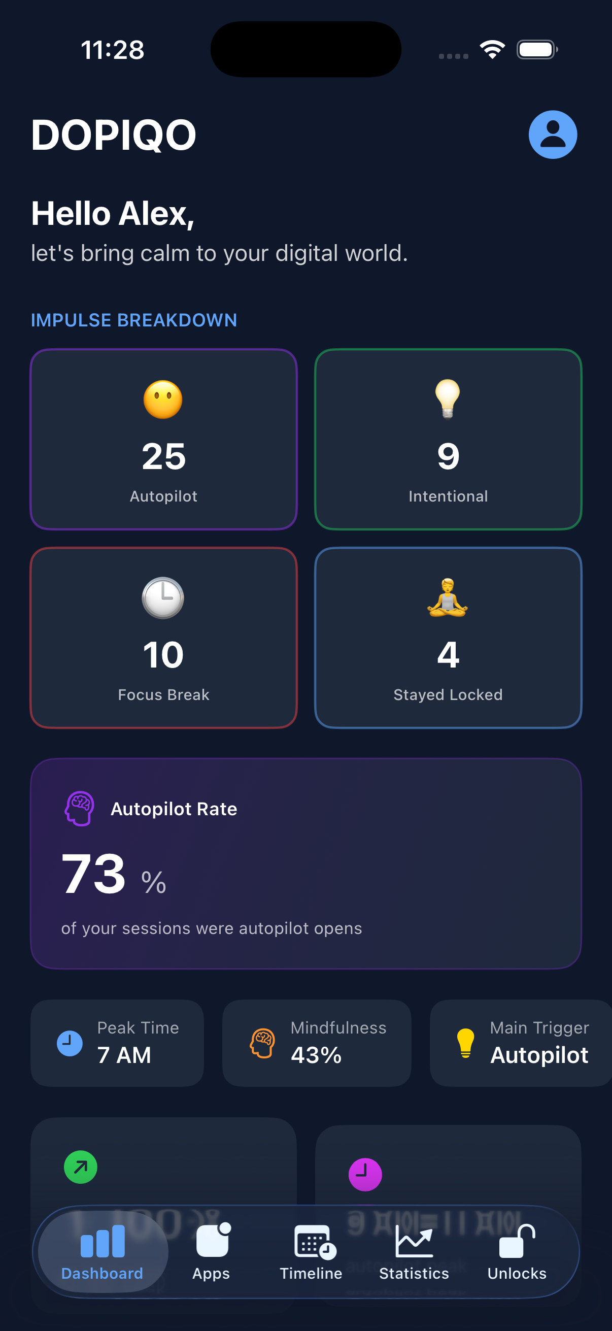 Dopiqo Dashboard